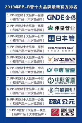 國產(chǎn)十大PPR水管品牌 哪個(gè)品牌的水管最好用？從品牌管理維度深度解析